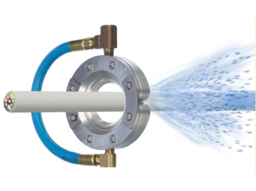 環(huán)形氣刀、圓風(fēng)刀