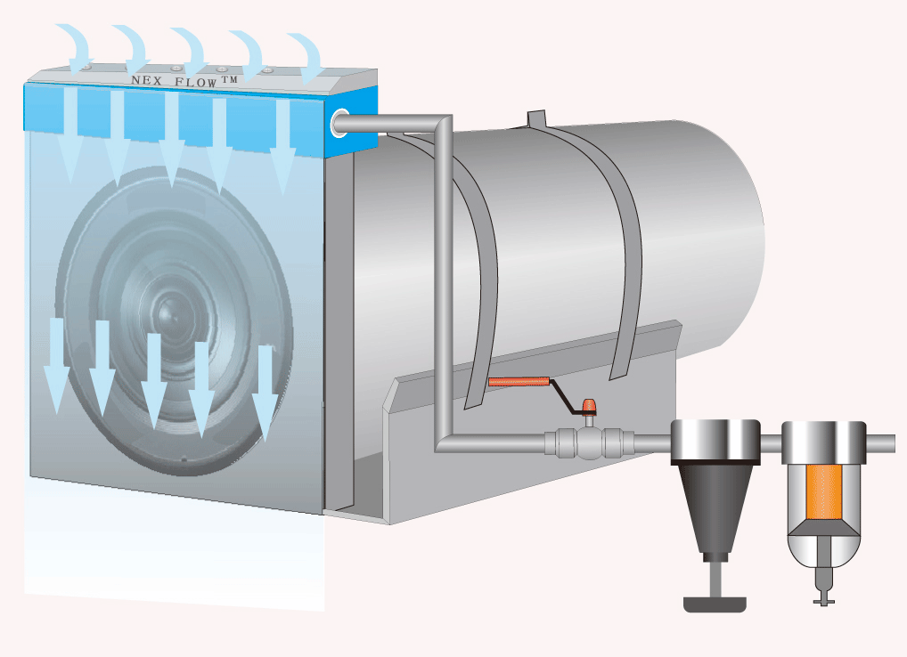 納克斯(Nex Flow)標(biāo)準(zhǔn)風(fēng)刀的應(yīng)用.gif 納克斯(Nex Flow)標(biāo)準(zhǔn)風(fēng)刀的應(yīng)用.gif